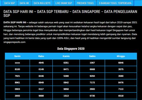 data sgp|Iba pa.
